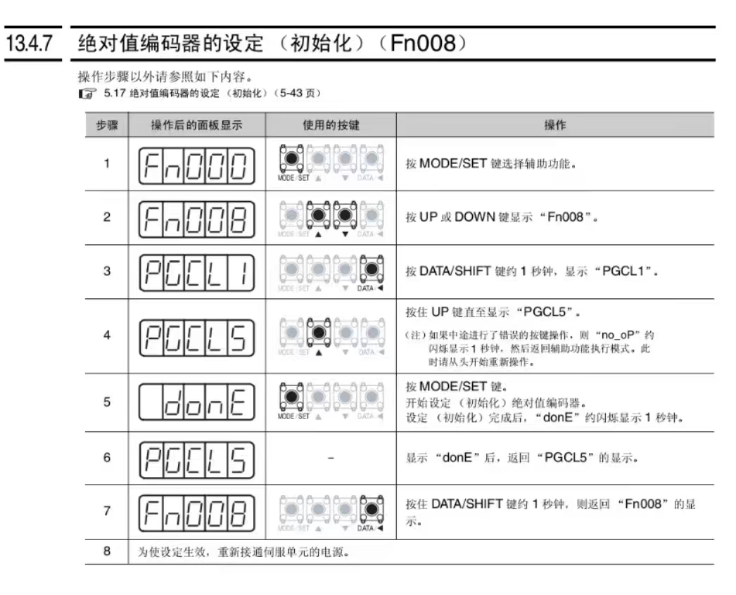 （安川伺服）常见问题以及处理方法